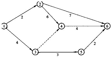 (jng)^(gu){(dio)p̖(ho)W(wng)j(lu)Ӌ(j)